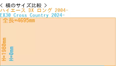 #ハイエース DX ロング 2004- + EX30 Cross Country 2024-